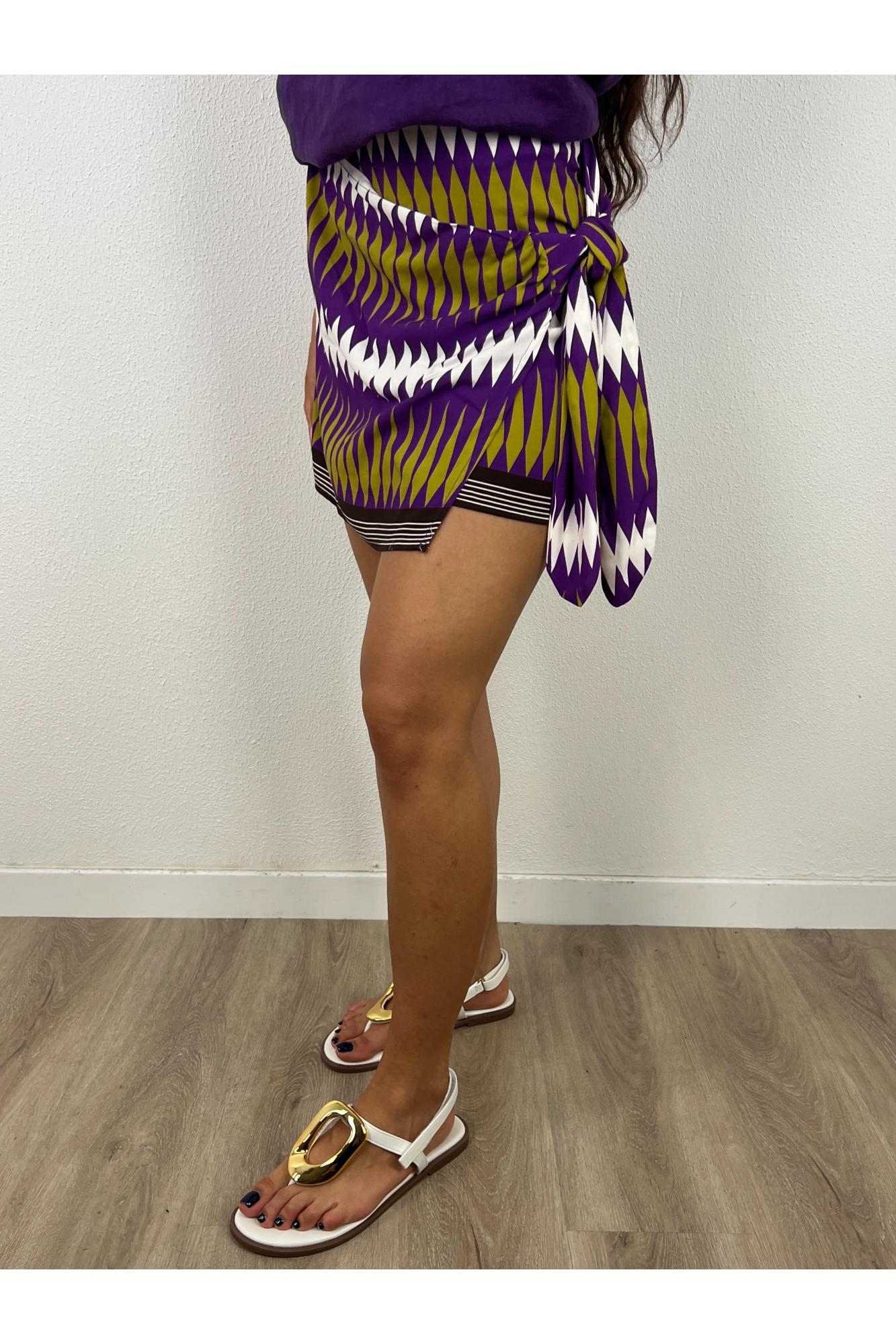 SUSY MIX Viola